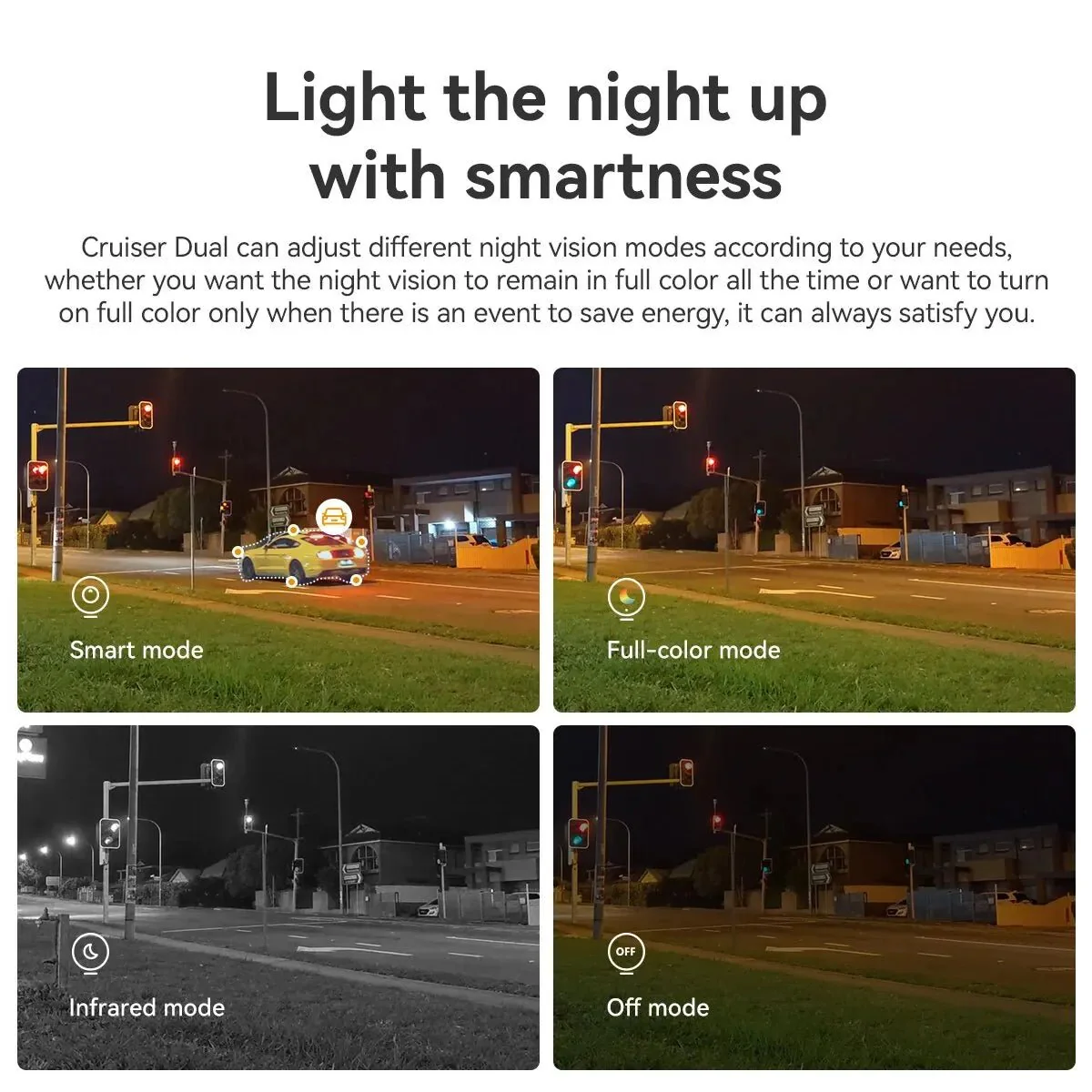 Original 6MP IMOU Dual Lens Outdoor Camera PT Camera Home Security IP Camera AI Human & Vehicle Detection Surveillance Camera  6MP - Image 3