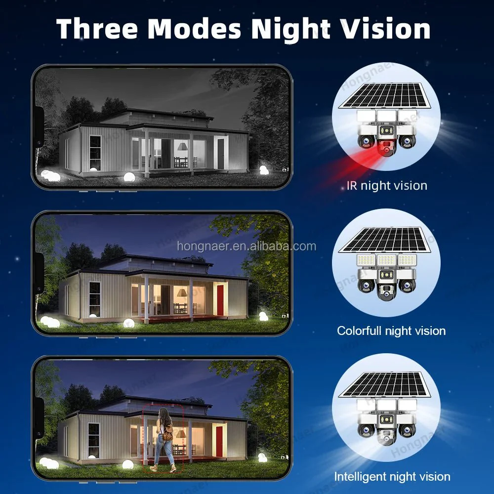 Hongnaer 6MP 3 Video 3 Lens Wireless Solar Panel Powered CCTV PTZ Camera V380 Pro Outdoor  4G Sim Card Solar Security Camera - Image 6