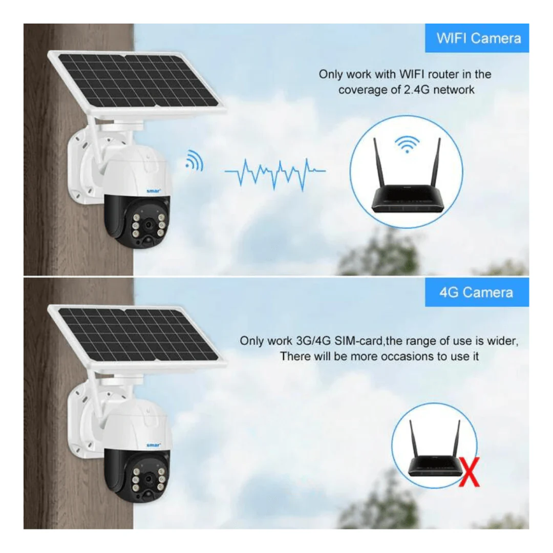 4G Solar Powered Outdoor PTZ Security Camera – 1080P, Wireless, Waterproof, Motion Detection - Image 5